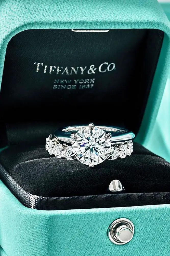 Source: Tiffany & Co