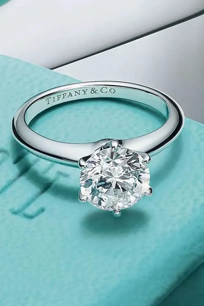 Source: Tiffany & Co