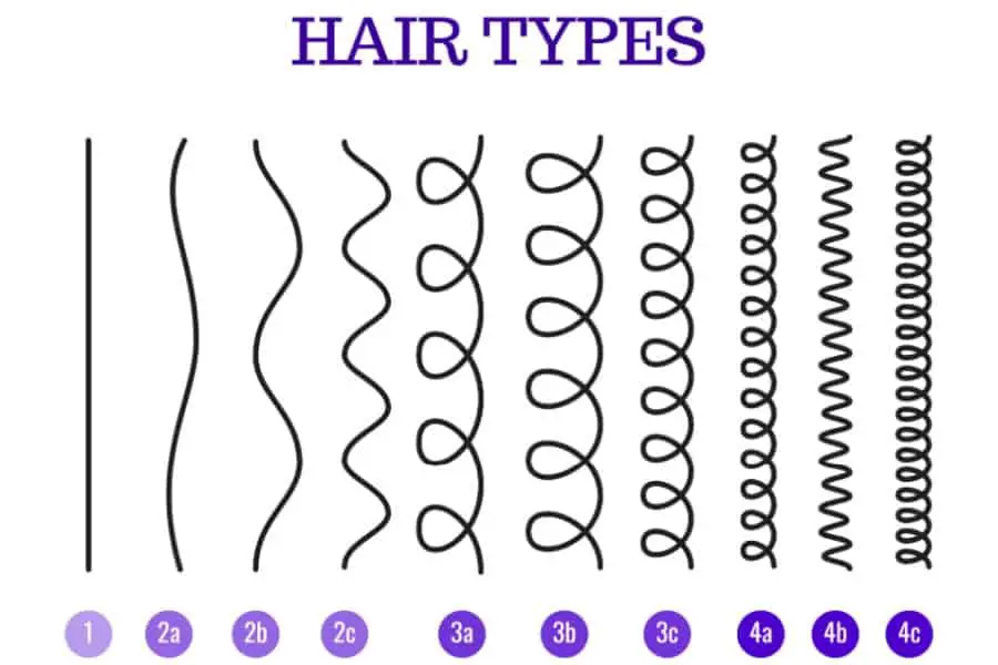 2c vs 3a Hair: Difference in Curl Type & Styling Tips